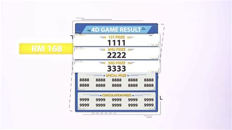 bet win 4d  To play 4D, select a four-digit number from 0000 to 9999